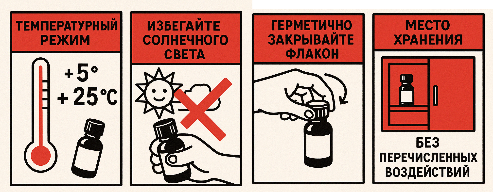 Как хранить попперсы правильно: экспертное руководство по безопасности и сохранению свойств в Липецке